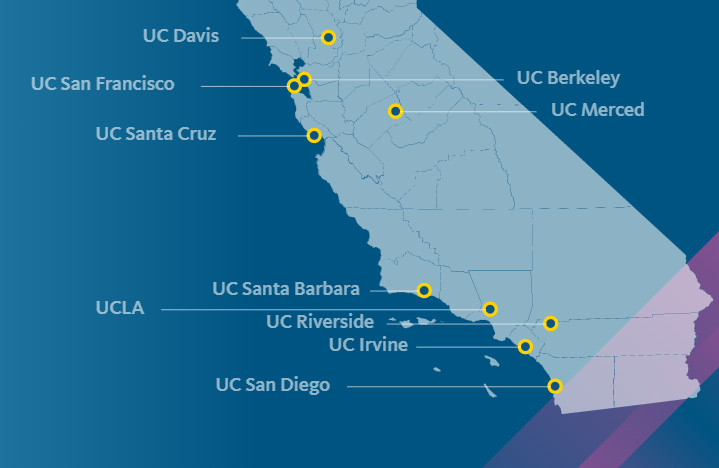 Hệ thống các trường University of California (UC)
